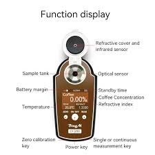 COFFEE METER  CF-200