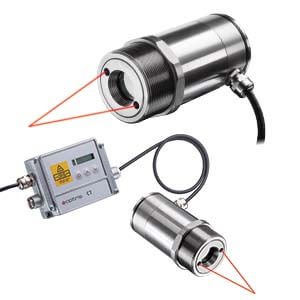 Non-contact temperature measurement with precise aiming from 50°C to 1800°C