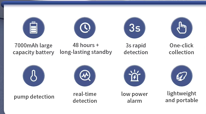 SDE-PMDM Safe Dust Portable Particulate Dust Concentration Detector