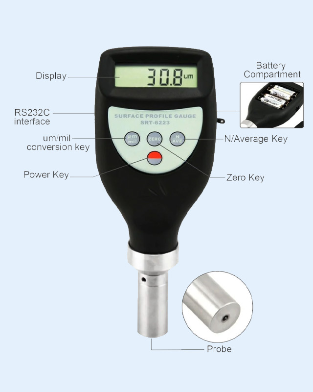 Surface Profile Gauge  SRT-6223