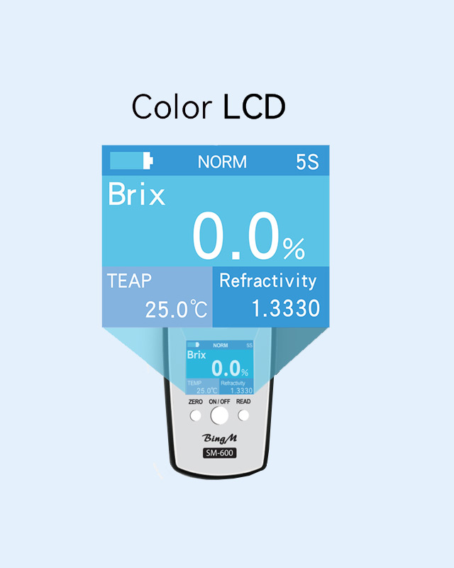 Digital Refractometer SM-600