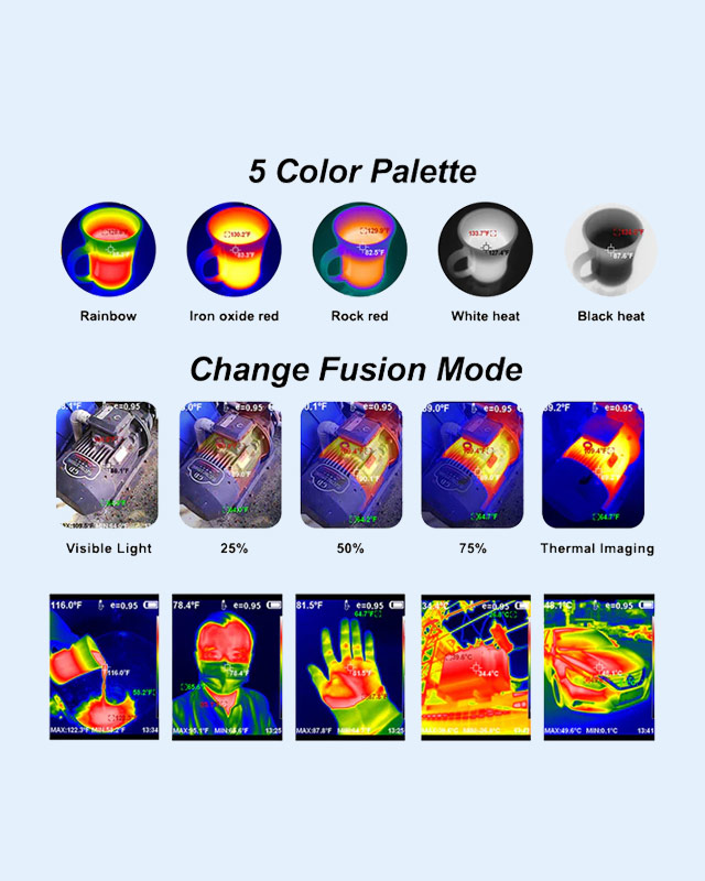HTI HT-18+ Thermal Imager 256×192 IR Camera with Video & Analysis