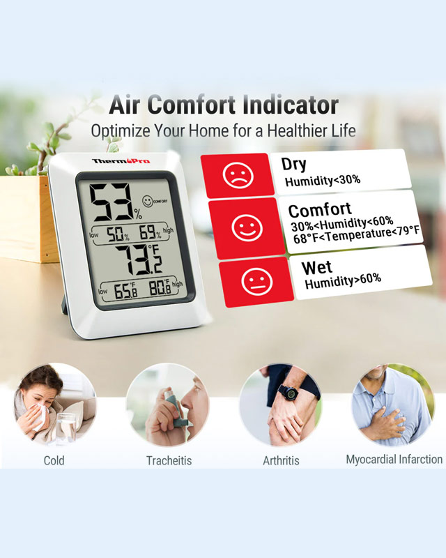 ThermoPro TP50 Digital Indoor Hygrometer/Thermometer