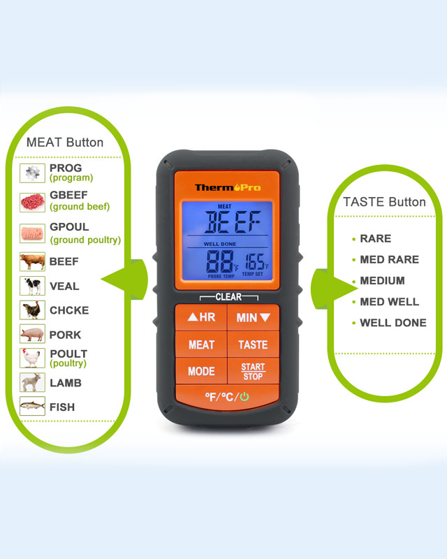 ThermoPro TP-06B Instant Read Digital Cooking Food Meat Thermometer