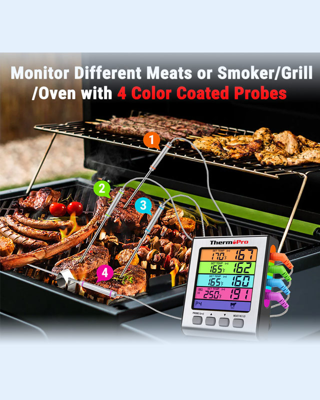 TP17H Leave-In 4-Probes Meat Thermometer