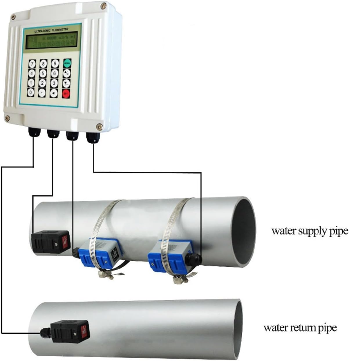 TUF-2000S Clamp-On Ultrasonic Water Flow Meter with TL-1 Sensor